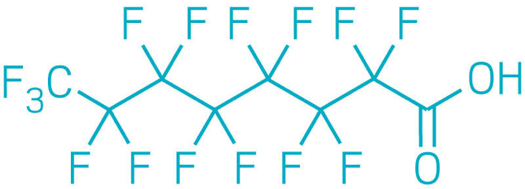 Chemical structure of Perfluorooctanoic acid (PFOA)